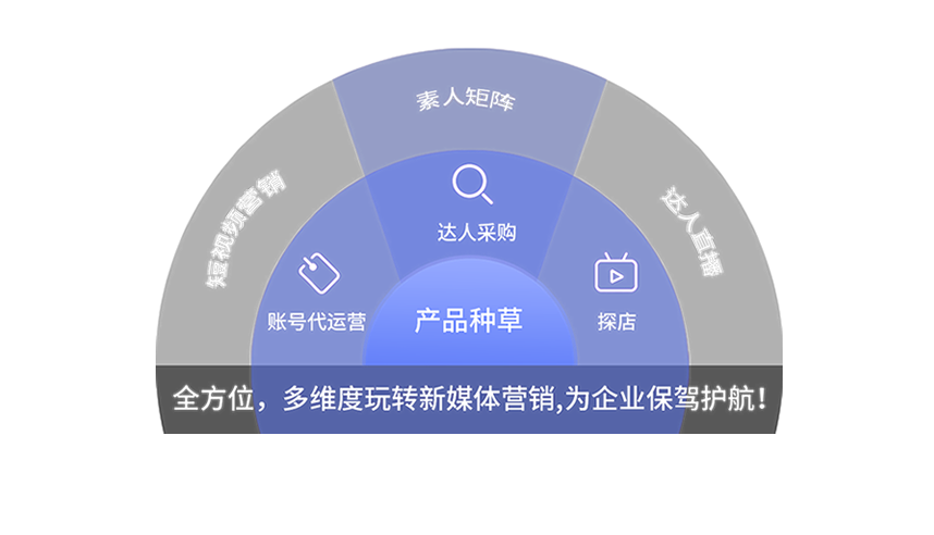 琼中建站宝公司